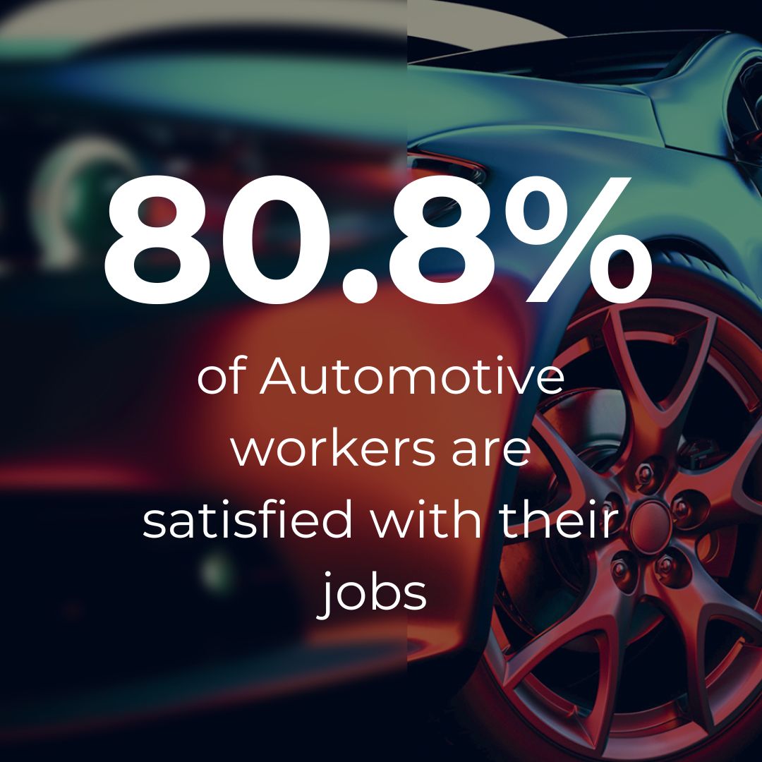 Tack TMI Automotive Report Statistic 1