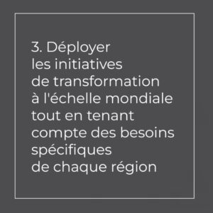 change innovation 